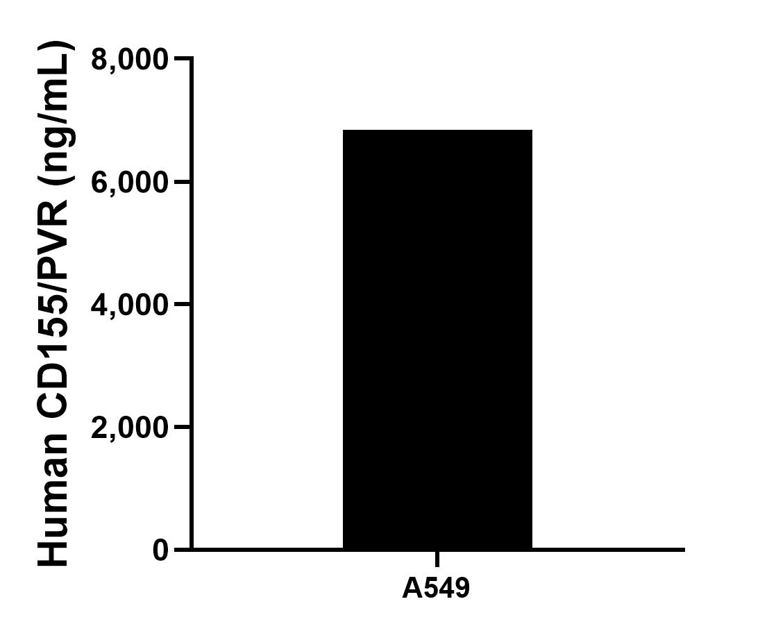 Sample test of MP01053-4